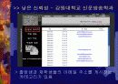 웹신뢰성(Website Credibility) 측정 및 분석 29페이지