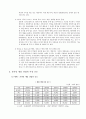 [산업조직이론] 온라인 게임 산업 4페이지