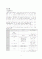 생물특허 3페이지
