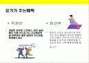 요가(Y.O.G.A)에 대한 이해 8페이지
