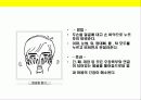 요가(Y.O.G.A)에 대한 이해 21페이지