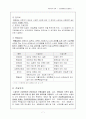 산업재해보상보험 7페이지