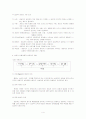생활지도와 상담 핵심내용 정리 4페이지