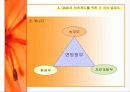 GMO의 농업적 활용과 한계 9페이지