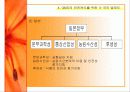 GMO의 농업적 활용과 한계 12페이지