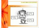 GMO의 농업적 활용과 한계 20페이지
