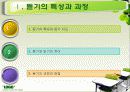 듣기 지도 방법 파워포인트 4페이지