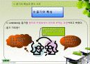 듣기 지도 방법 파워포인트 6페이지