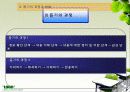 듣기 지도 방법 파워포인트 14페이지