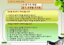 듣기 지도 방법 파워포인트 15페이지
