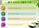 듣기 지도 방법 파워포인트 20페이지