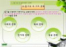 듣기 지도 방법 파워포인트 22페이지