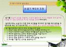 듣기 지도 방법 파워포인트 28페이지