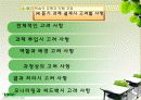듣기 지도 방법 파워포인트 34페이지