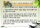 듣기 지도 방법 파워포인트 36페이지