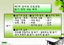 듣기 지도 방법 파워포인트 52페이지