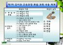 듣기 지도 방법 파워포인트 53페이지