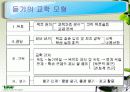 듣기 지도 방법 파워포인트 58페이지