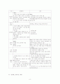 공공보건의료기관의 문제점과 해결방안 8페이지