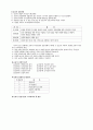 실천딜레마(dilemma)와 윤리적 의사결정모델 4페이지