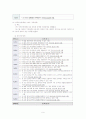 정신지체의 이해 9페이지