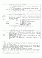 국어문법- 활용론 9페이지