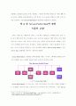 (고객만족) 성공적인 고객만족경영 사례연구-인천지하철공사 4페이지
