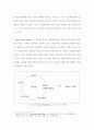 (고객만족) 성공적인 고객만족경영 사례연구-인천지하철공사 7페이지