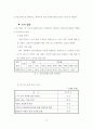 (고객만족) 성공적인 고객만족경영 사례연구-인천지하철공사 19페이지