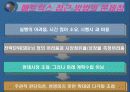 (마케팅) 기업의 전략계획 수립과  마케팅활동-마케팅 4P 와 SWOT분석을 중심으로(사례조사포함) 9페이지