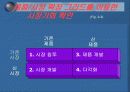(마케팅) 기업의 전략계획 수립과  마케팅활동-마케팅 4P 와 SWOT분석을 중심으로(사례조사포함) 10페이지
