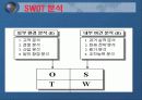 (마케팅) 기업의 전략계획 수립과  마케팅활동-마케팅 4P 와 SWOT분석을 중심으로(사례조사포함) 23페이지
