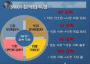 (마케팅) 기업의 전략계획 수립과  마케팅활동-마케팅 4P 와 SWOT분석을 중심으로(사례조사포함) 27페이지