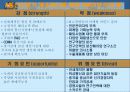(마케팅) 기업의 전략계획 수립과  마케팅활동-마케팅 4P 와 SWOT분석을 중심으로(사례조사포함) 28페이지