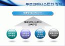 투르크메니스탄의 에너지와 국제정치 10페이지