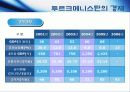 투르크메니스탄의 에너지와 국제정치 12페이지