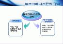 투르크메니스탄의 에너지와 국제정치 13페이지