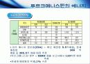 투르크메니스탄의 에너지와 국제정치 14페이지