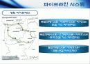 투르크메니스탄의 에너지와 국제정치 17페이지