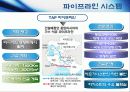 투르크메니스탄의 에너지와 국제정치 18페이지