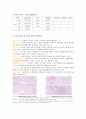 질병보고서 - 급성간염(Acute hepatitis) 2페이지