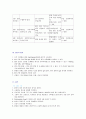 질병보고서 - 급성간염(Acute hepatitis) 7페이지
