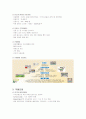 당뇨병 관리 6페이지
