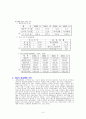 소비자행동론을 중심으로 분석한 기업의 실패사례 3페이지