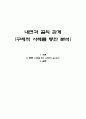 내면세계와 꿈의 관계 1페이지