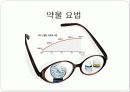 A+받은 고혈압관리에 대한 발표자료 16페이지