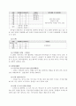 정신 불건강한 사람의 사례연구 7페이지