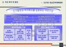 정보전략계획(ISP)과 구축사례 5페이지