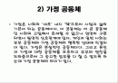 지역공동체의현황및발전방향(지역공동체사례) 2페이지