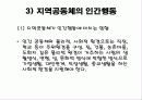 지역공동체의현황및발전방향(지역공동체사례) 10페이지